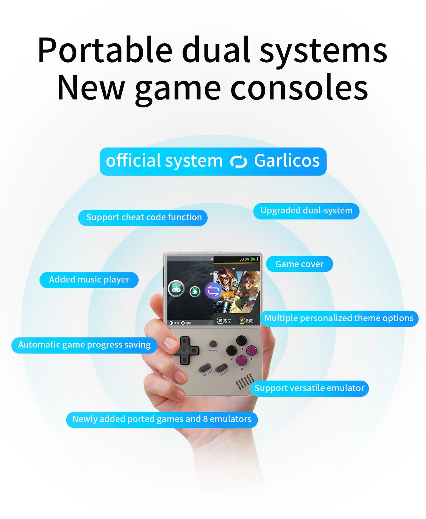 ANBERNIC Retro Handheld Game Console 3.5″